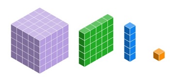 Example of base five blocks