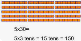 Browse to find your image above. Then update alt text here. Set the first size number below to between 300-400.