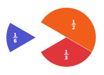 Browse to find your image above. Then update alt text here. Set the first size number below to between 300-400.